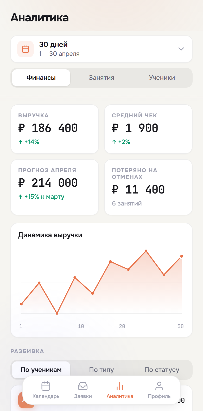 Экран аналитики репетитора