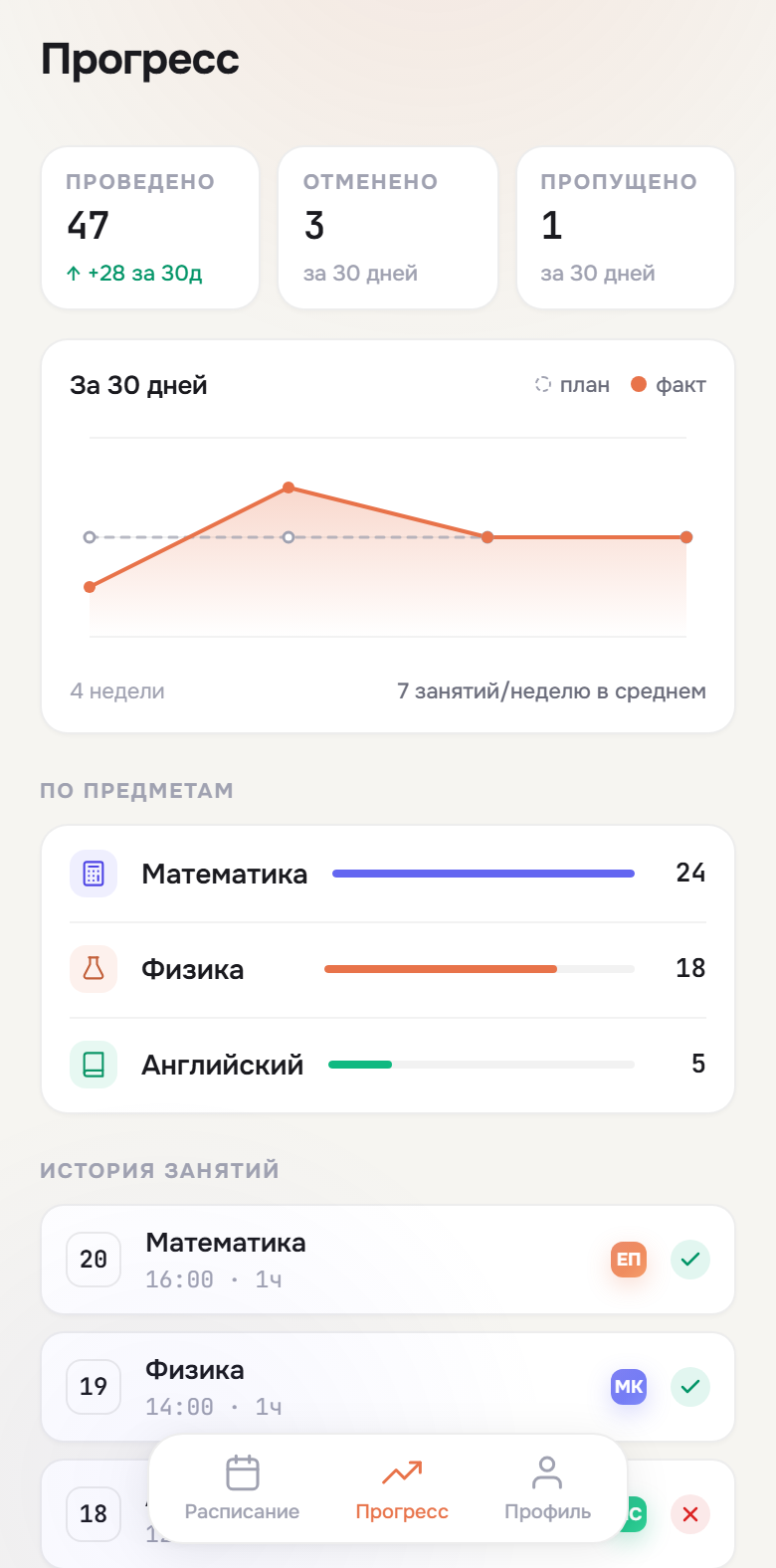 Экран ученика: прогресс