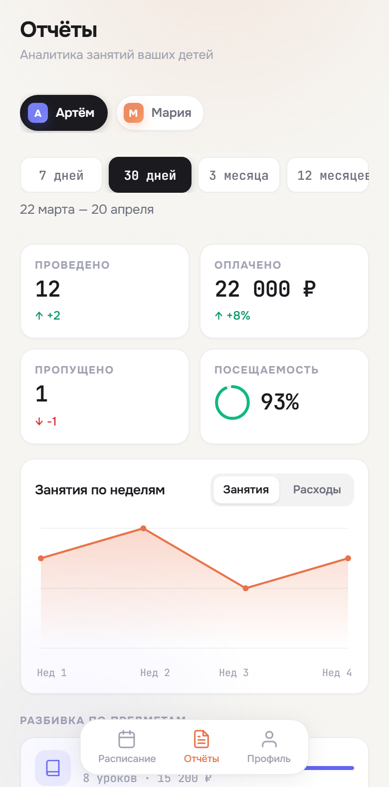 Экран родителя: отчёты